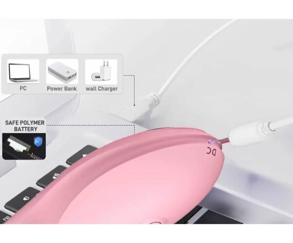 Vibrador Rabbit doble estimulación