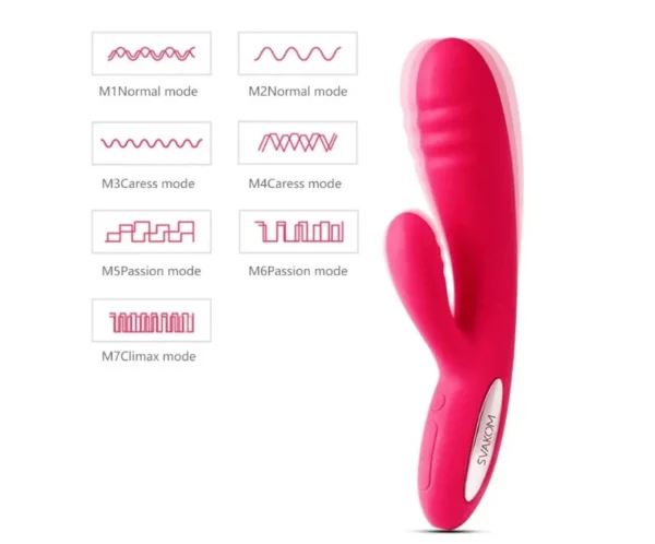 Vibrador Doble Estimulación tipo conejo y térmico Svakom Adonis