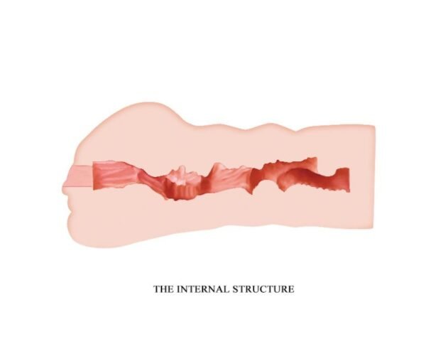 Masturbador TPE pequeño