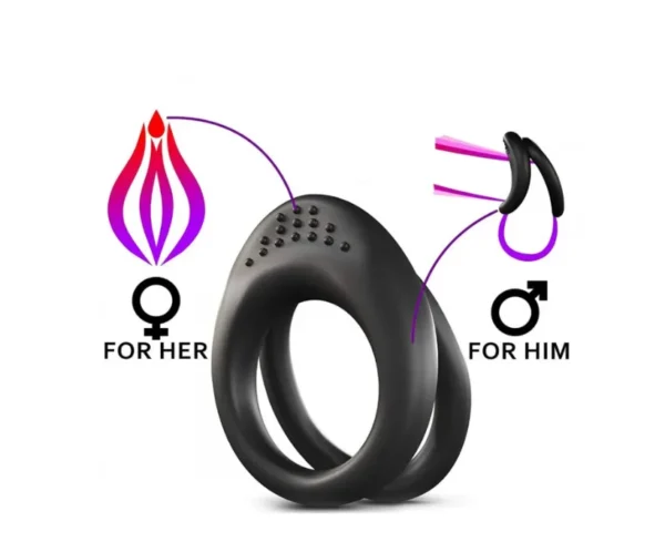 Anillo para el pene dual retardante